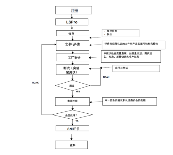 企业微信截图_17424585331960