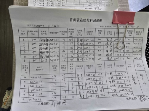 Production record 4 Production record 4